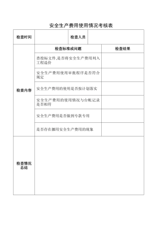 3.2.2安全生产费用使用情况检查考核总结