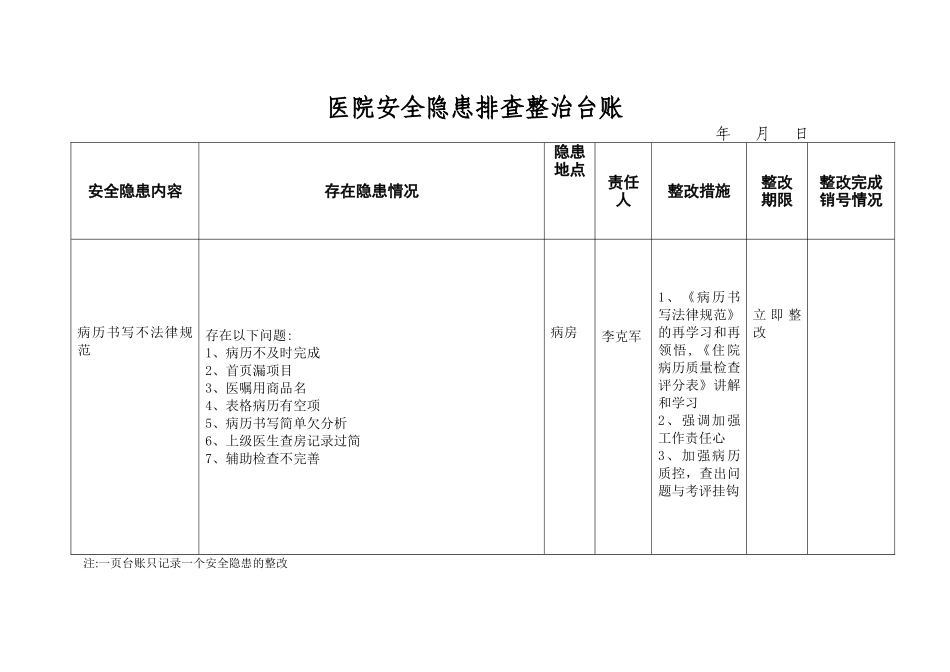 3.医院安全隐患排查整治台账_第1页
