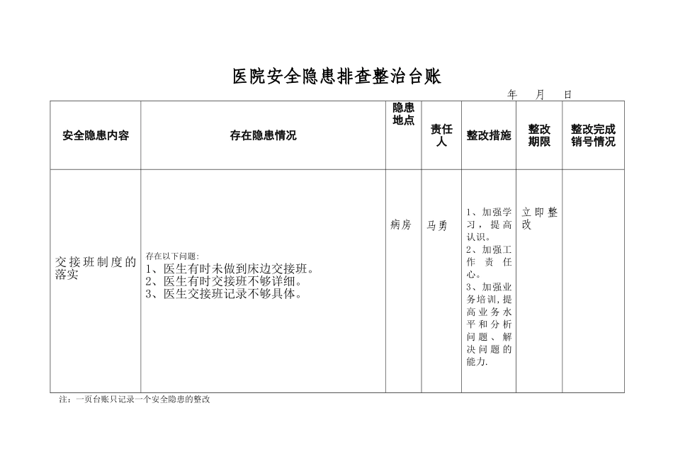 3.医院安全隐患排查整治台账_第3页