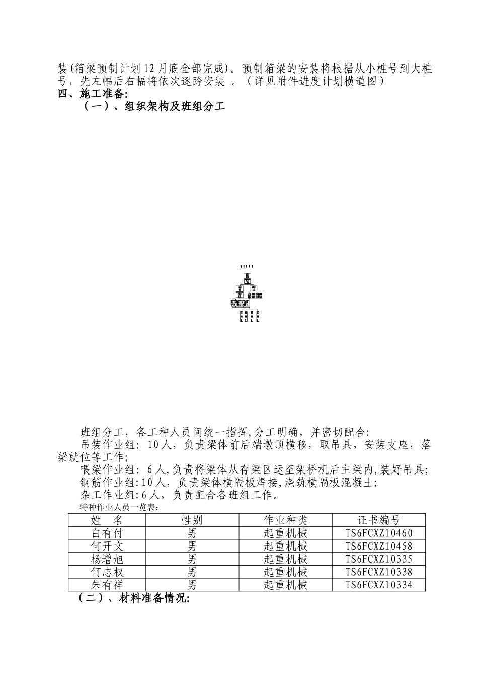 30米箱梁吊装专项方案_第2页