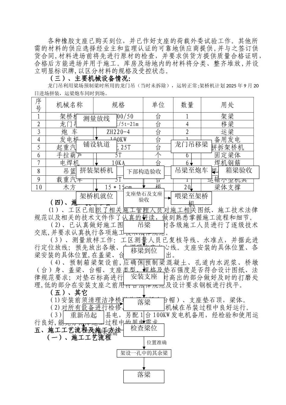 30米箱梁吊装专项方案_第3页