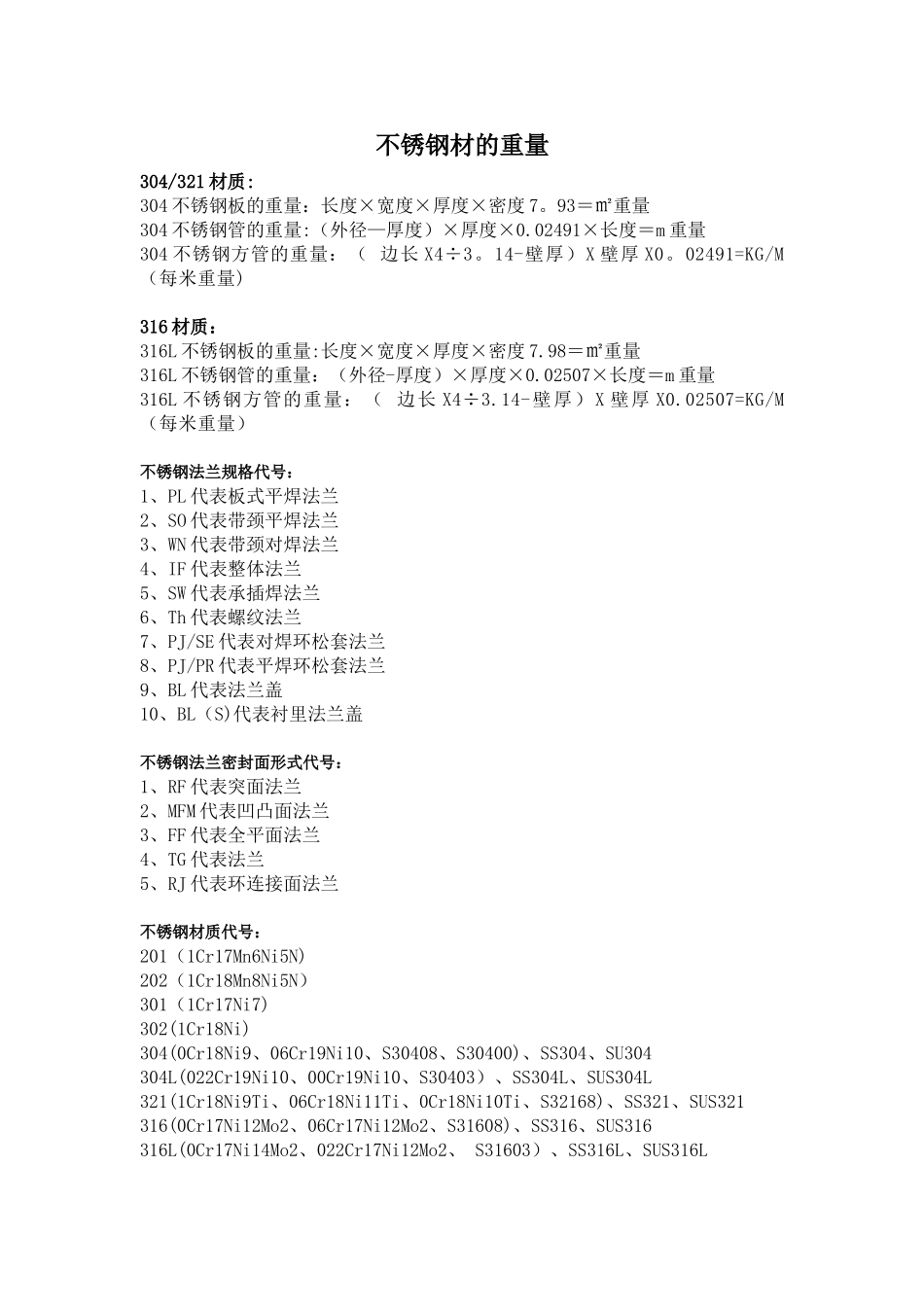 316L不锈钢板的重量_第1页