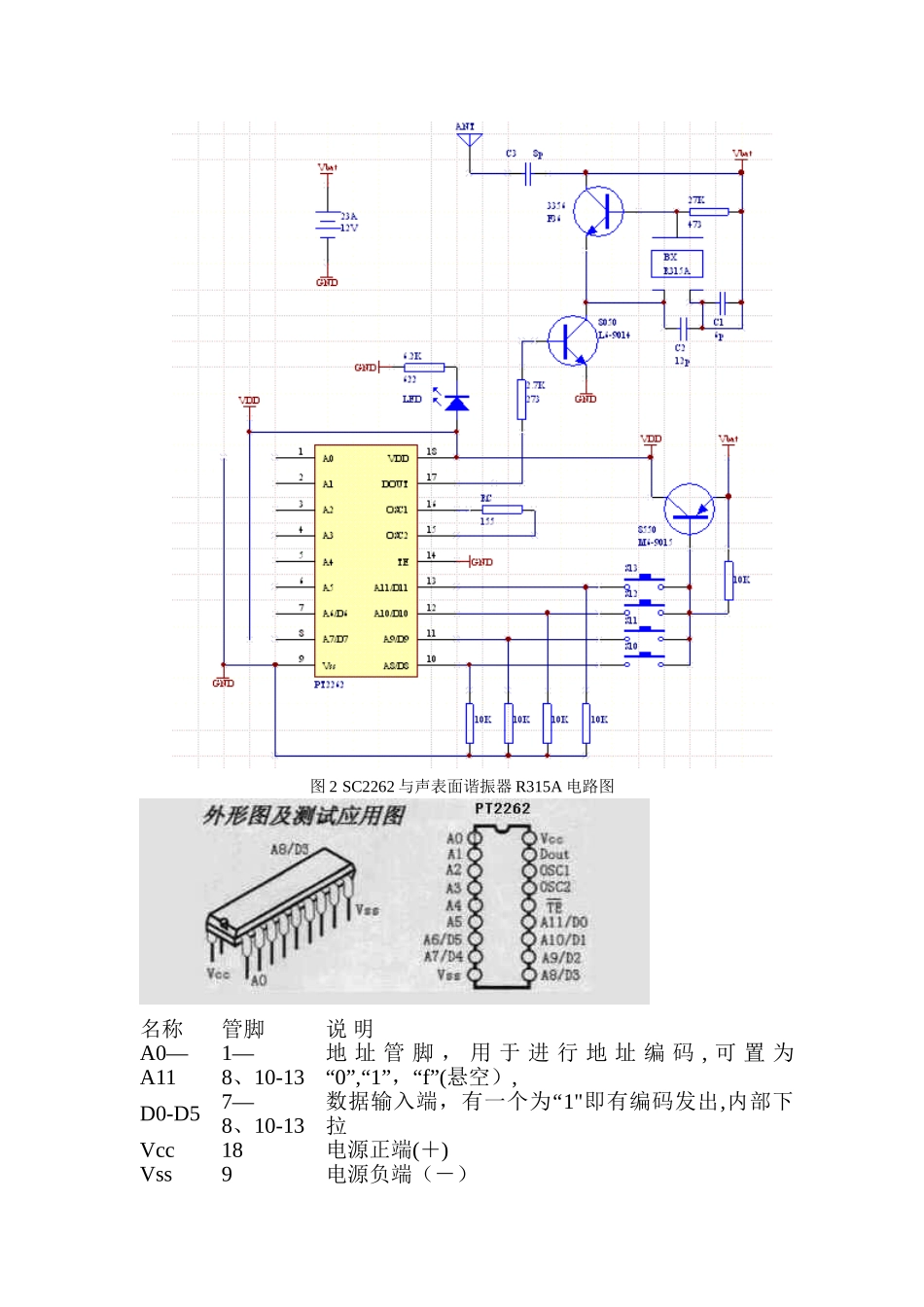 315无线遥控学习报告_第3页