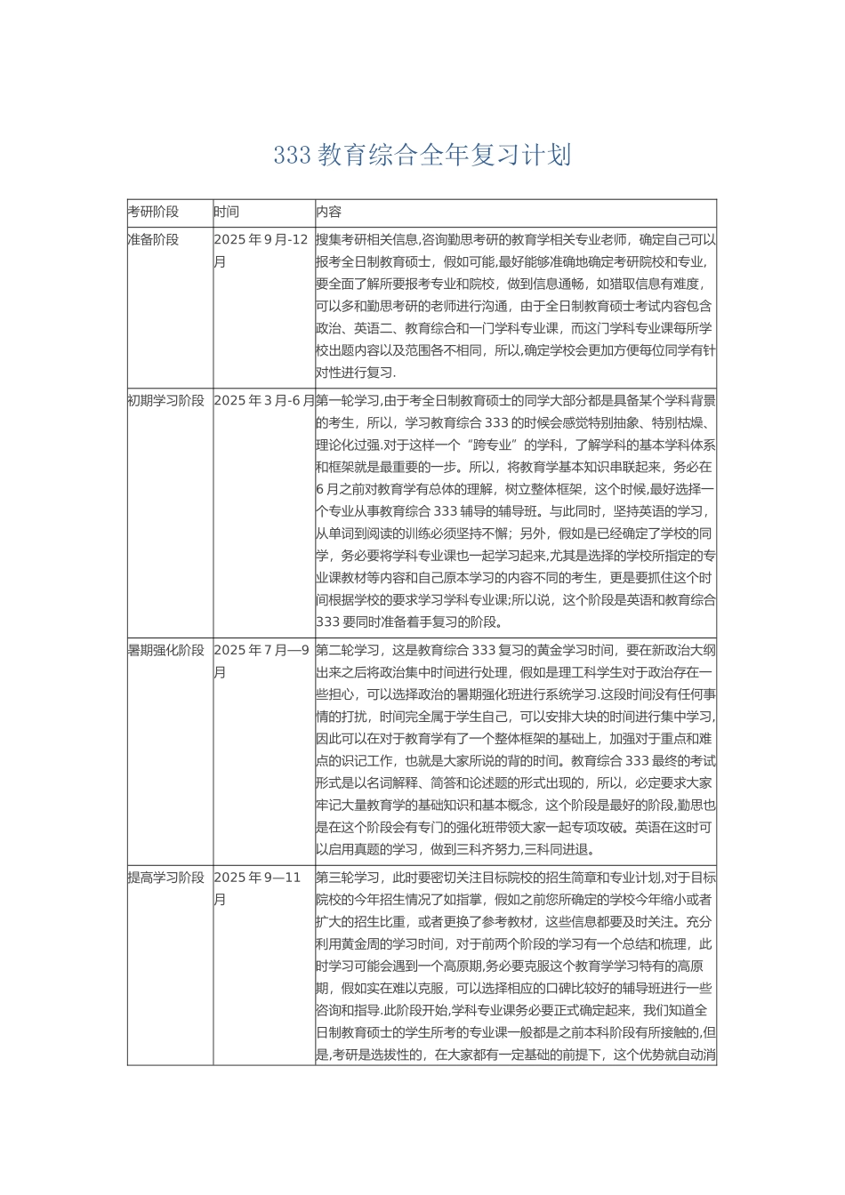 333教育综合全年复习计划_第1页