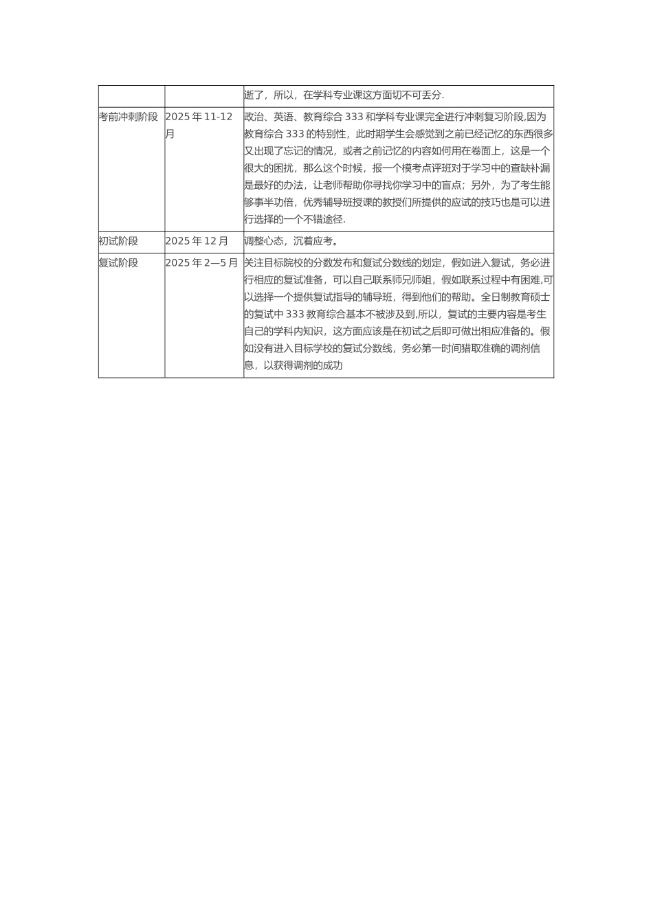 333教育综合全年复习计划_第2页