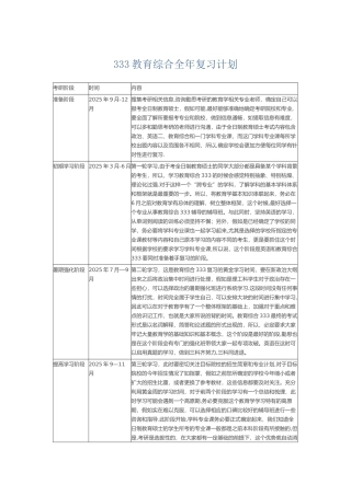 333教育综合全年复习计划