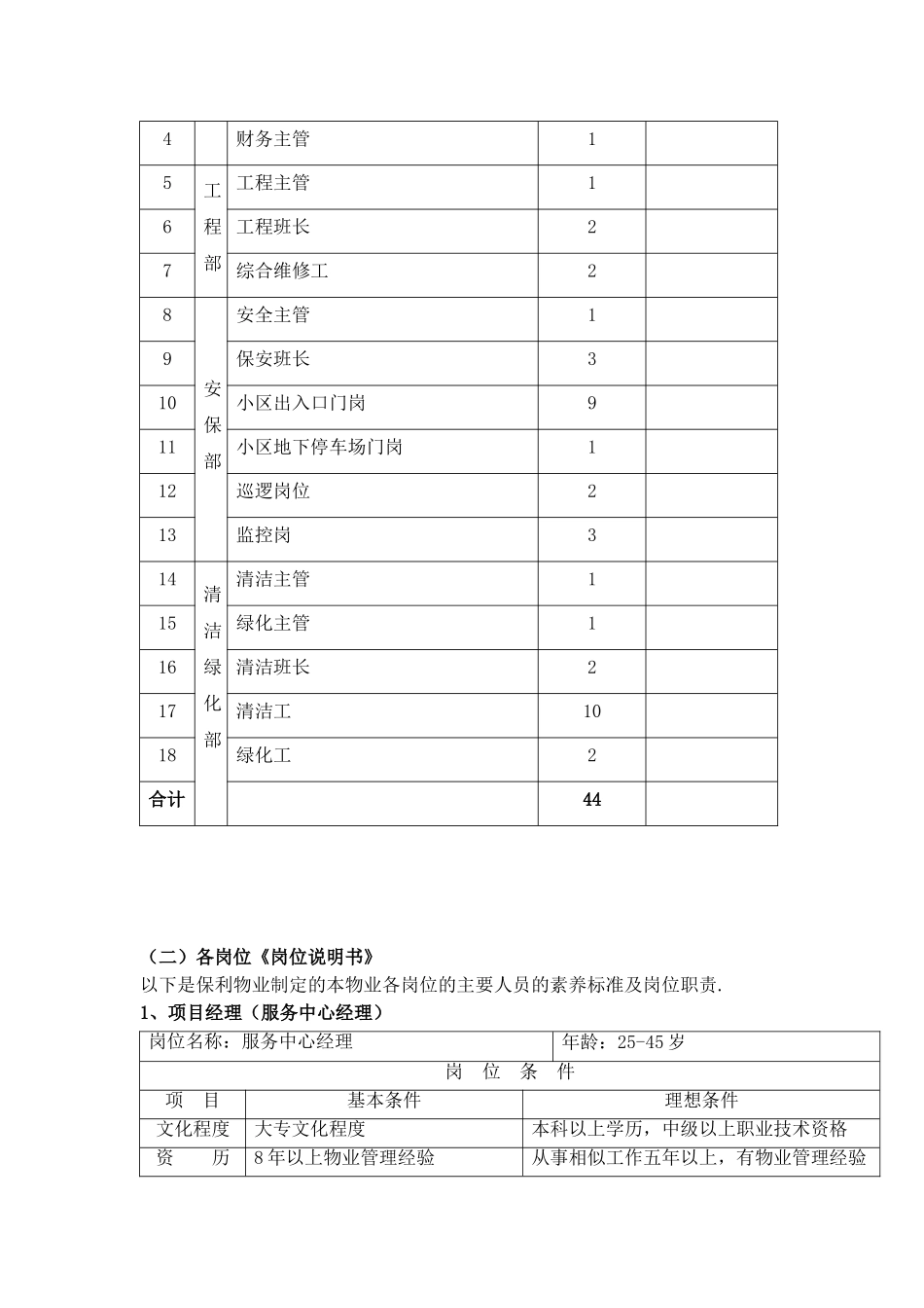 33组织机构设置及人员配备_第3页