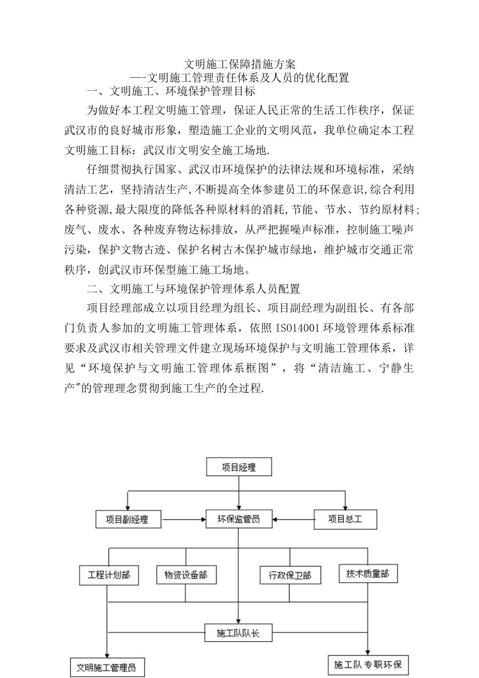 34文明施工保障措施方案——文明施工管理责任体系及人员的优化配置_第1页