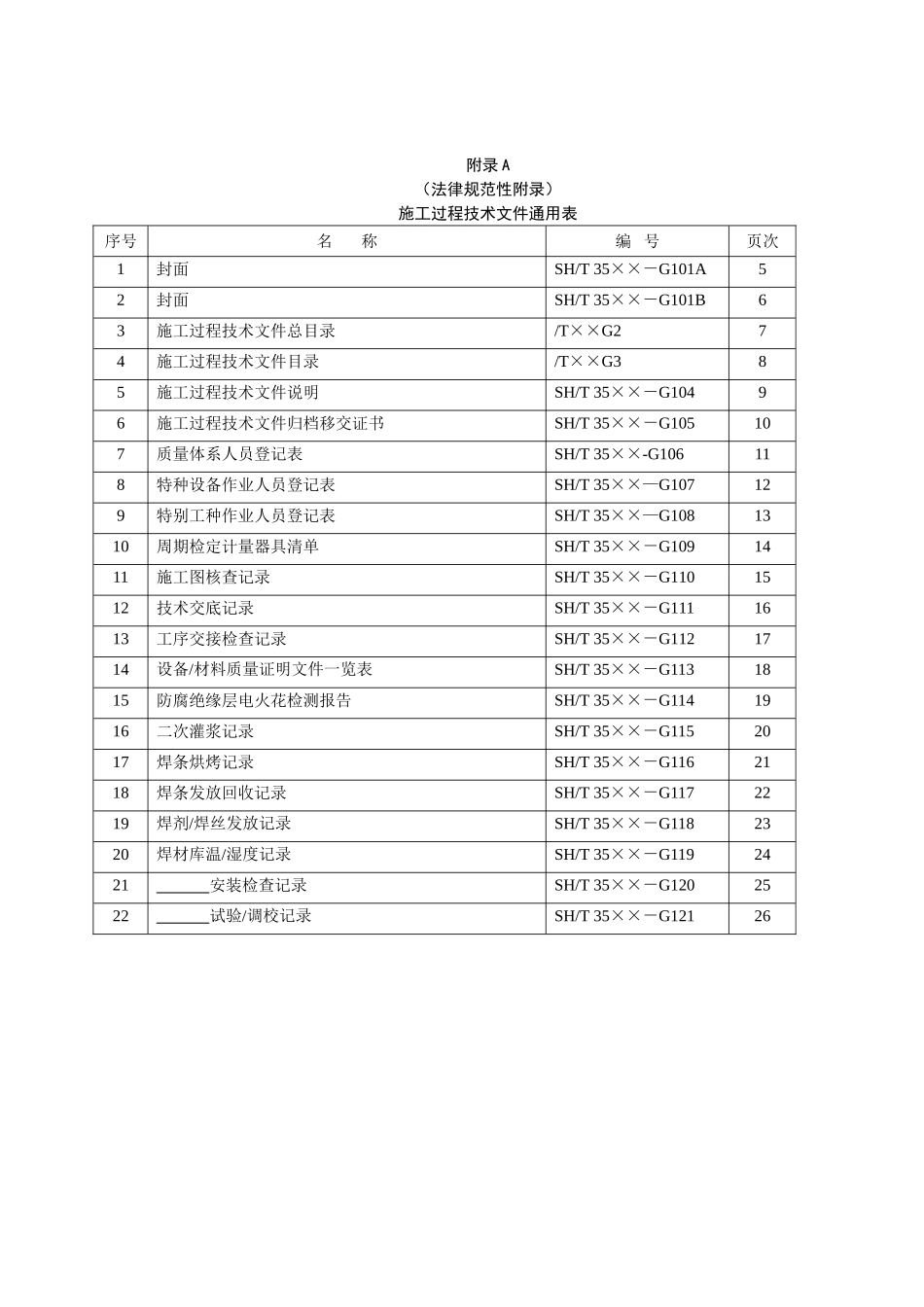 3543-2025-T石化表格附录A-通用表_第1页