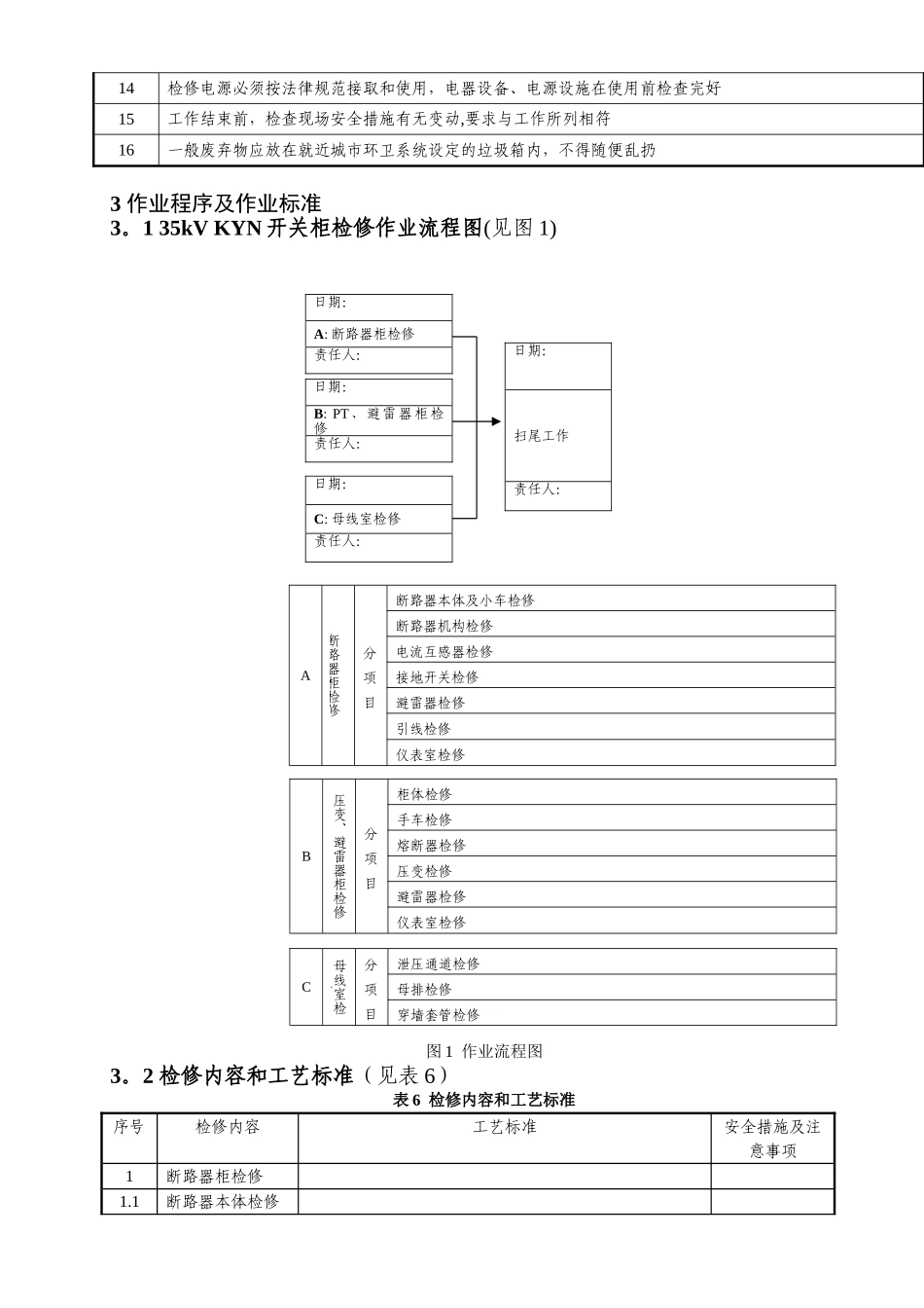 35kV型开关柜检修现场作业指导书_第3页
