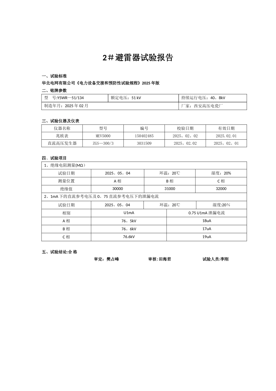 35kv避雷器试验报告_第2页