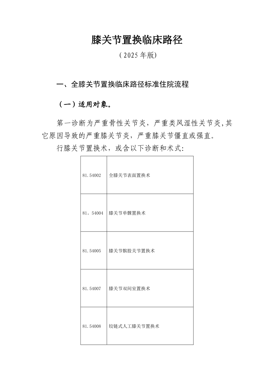 361.膝关节置换临床路径_第1页