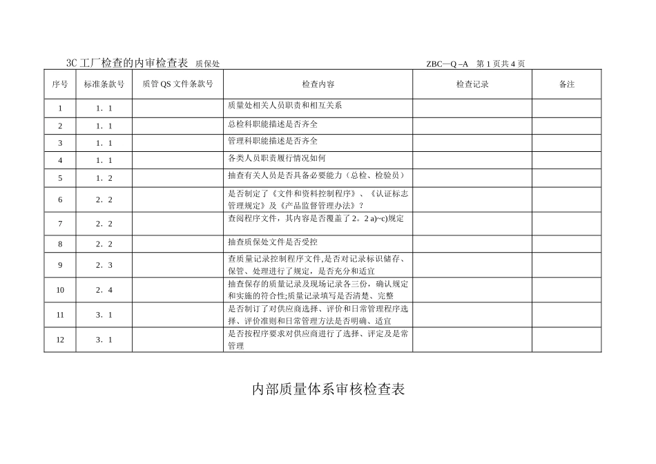 3C工厂审查检查表课程设计必备_第1页