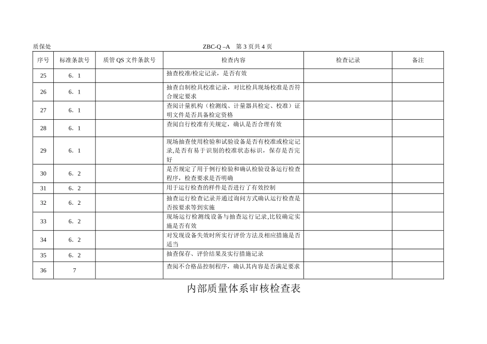3C工厂审查检查表课程设计必备_第3页