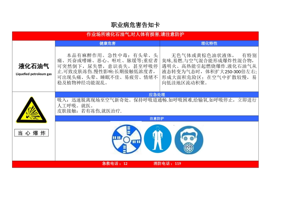 39.液化石油气职业危害告知卡_第1页