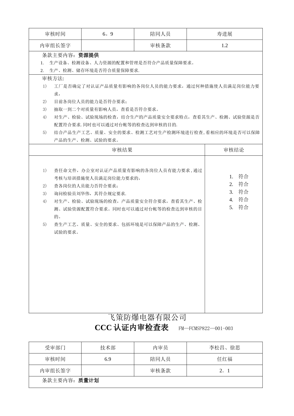3C认证内审检查表_第2页