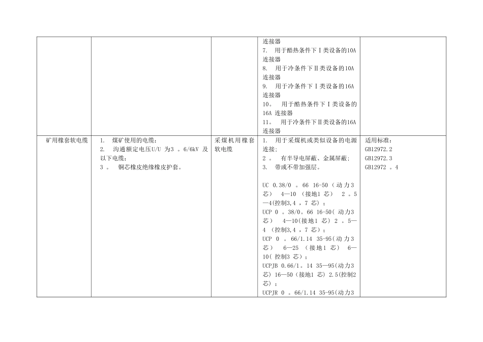 3C认证界定范围及不适用范围_第2页