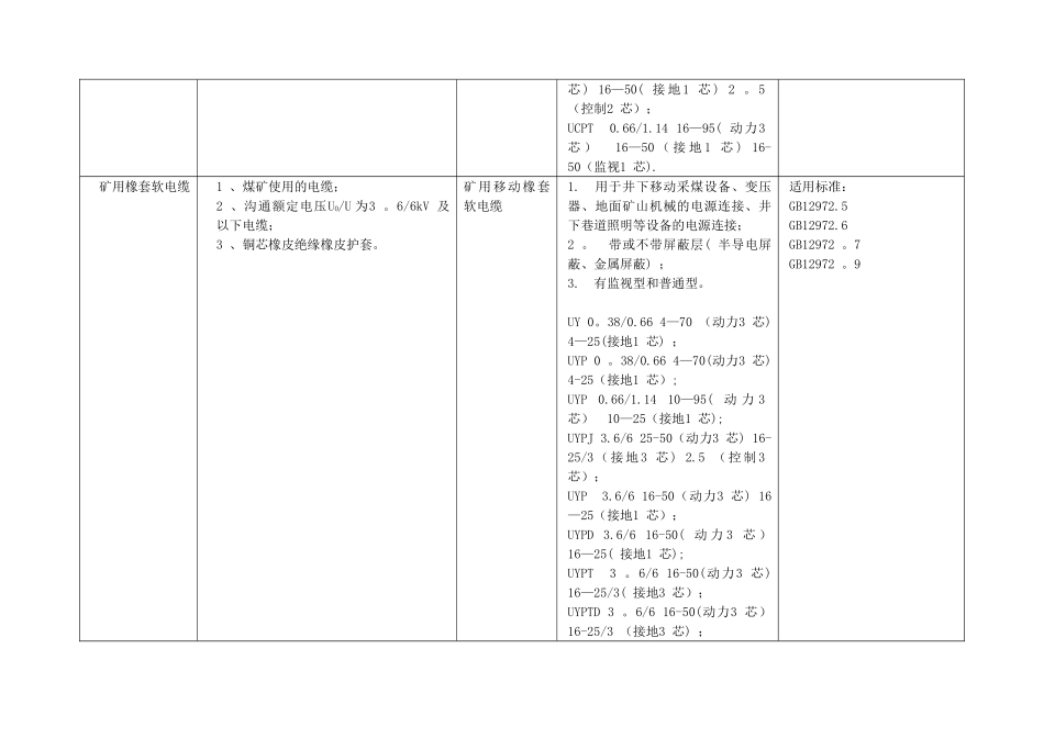3C认证界定范围及不适用范围_第3页