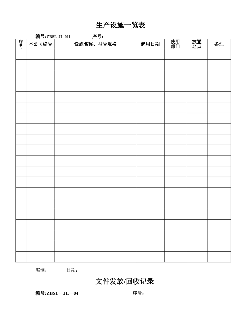 3C认证所需表格大全_第1页