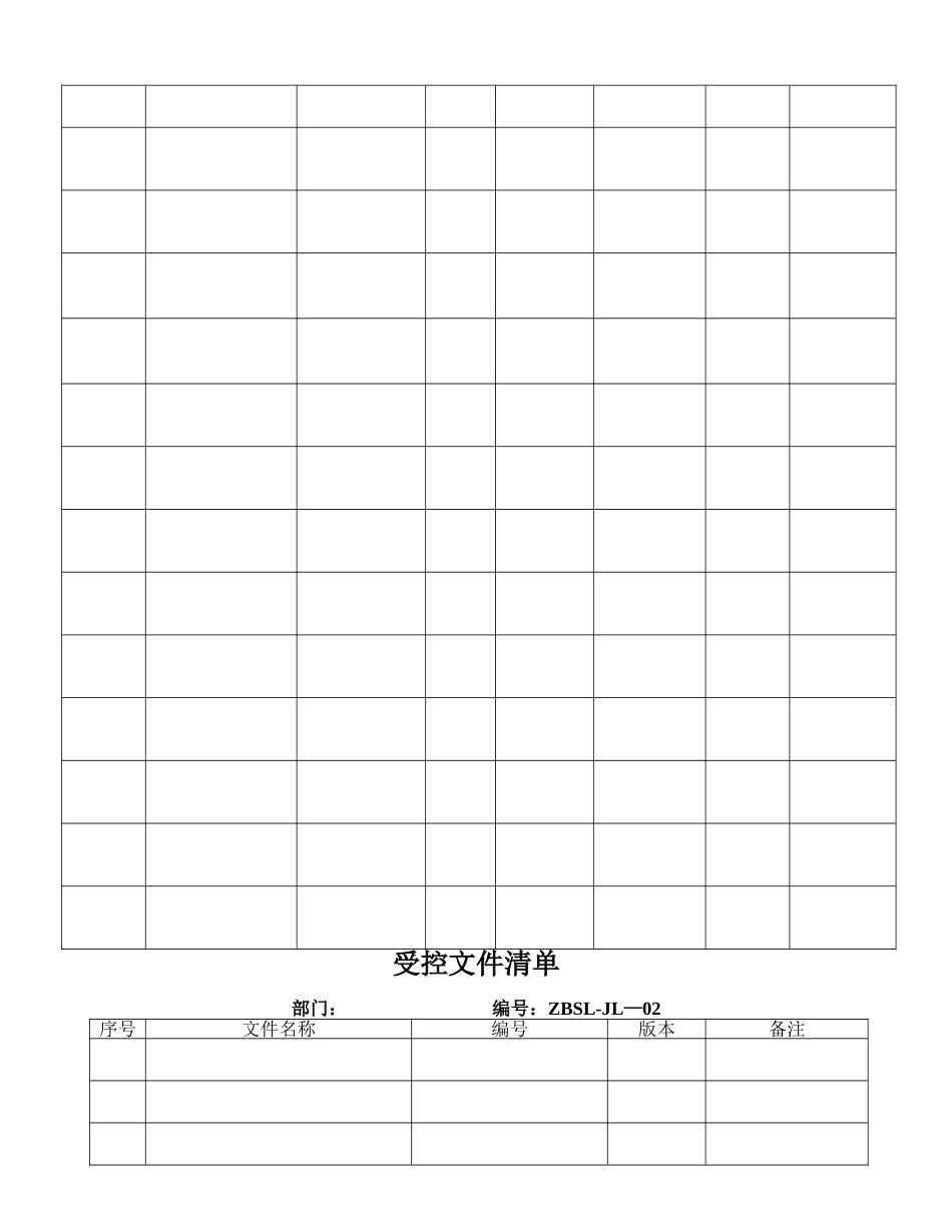 3C认证所需表格大全_第3页