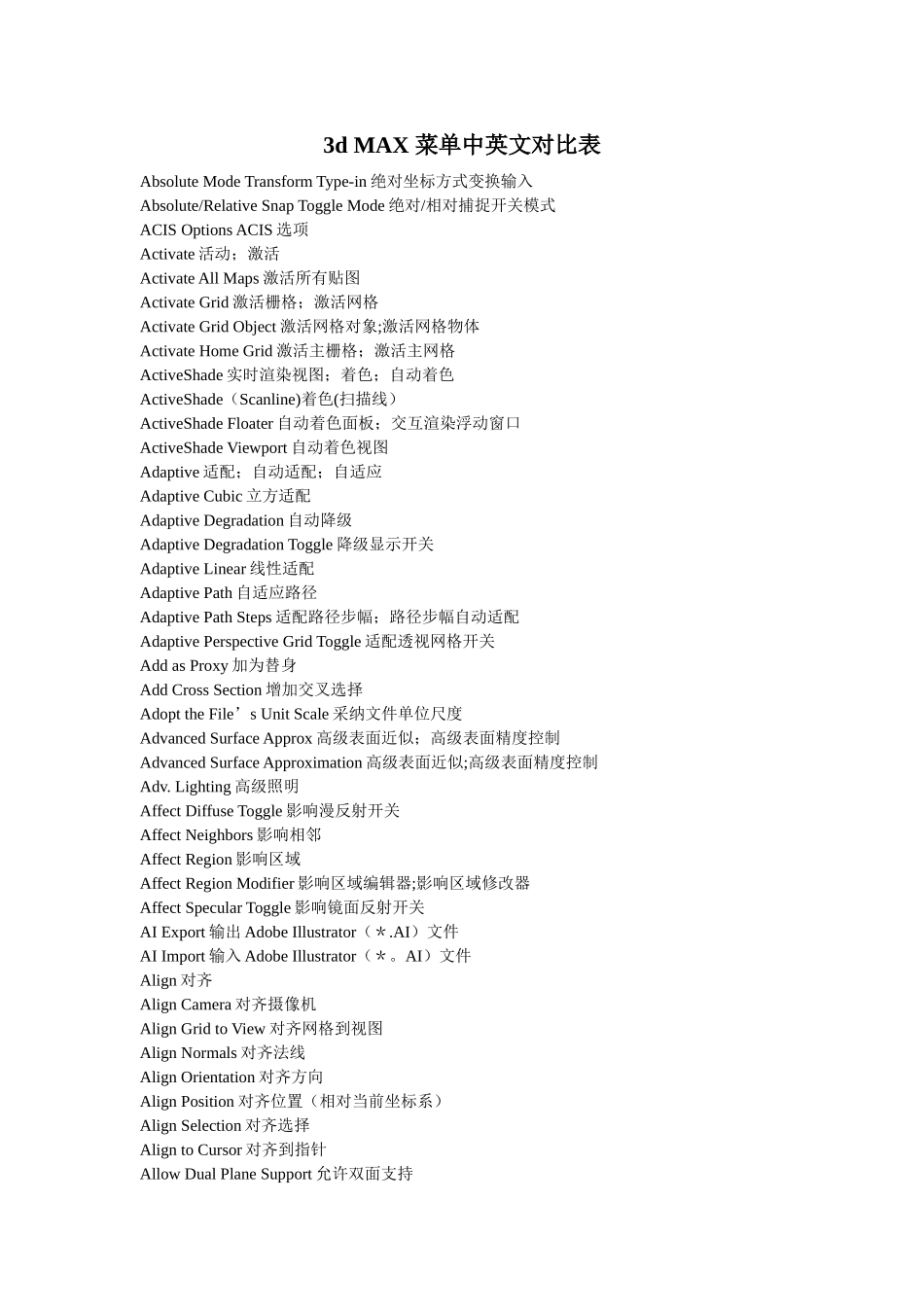 3d-MAX-菜单中英文对照表_第1页