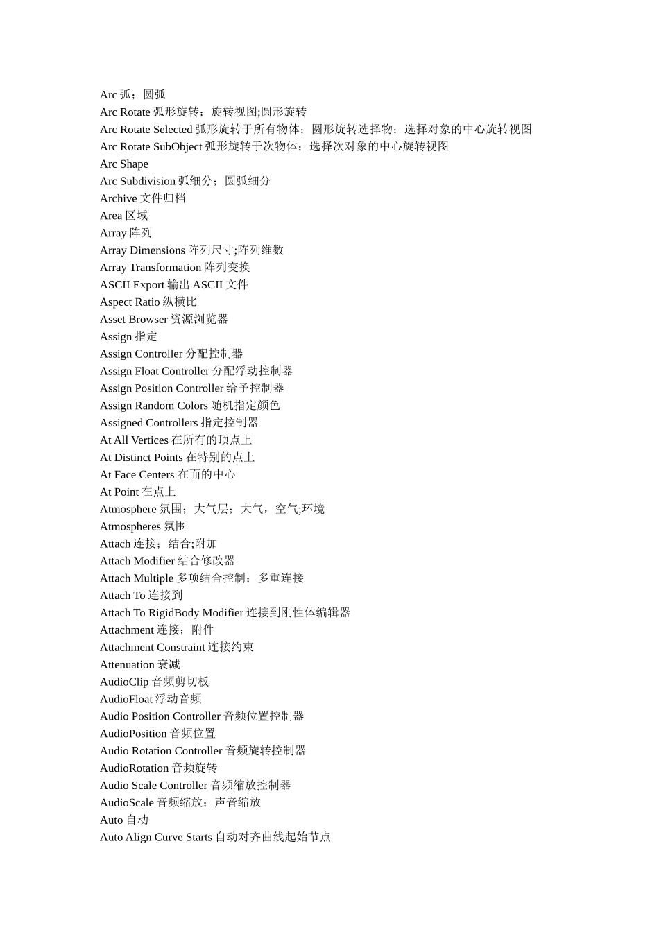 3d-MAX-菜单中英文对照表_第3页