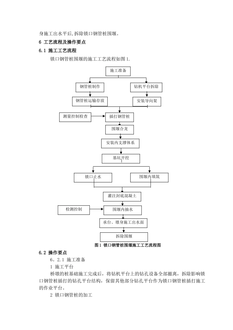 3、-锁口钢管桩施工工艺工法_第2页