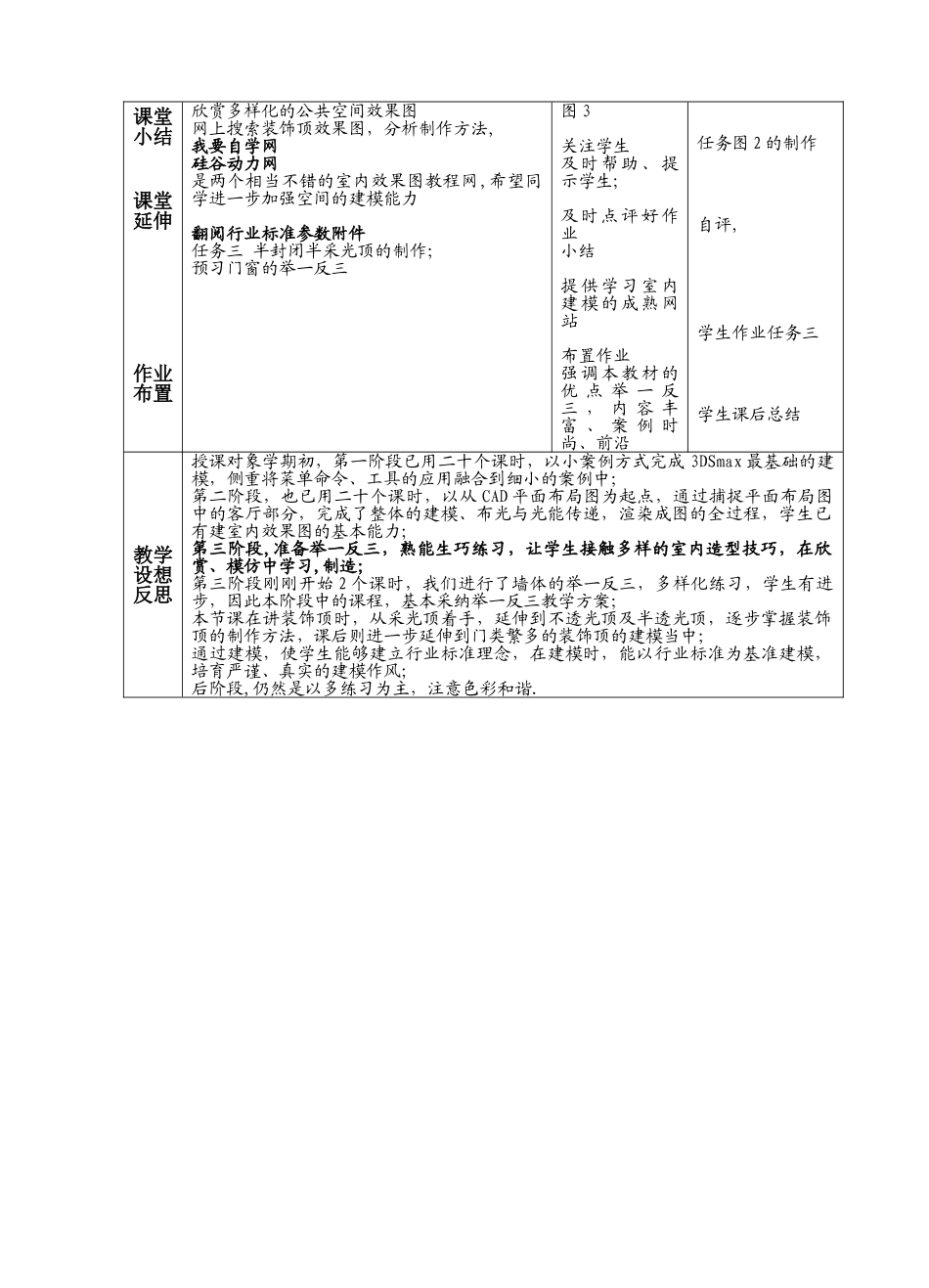 3DSmax室内框架建模举一反三装饰顶教学设计_第2页