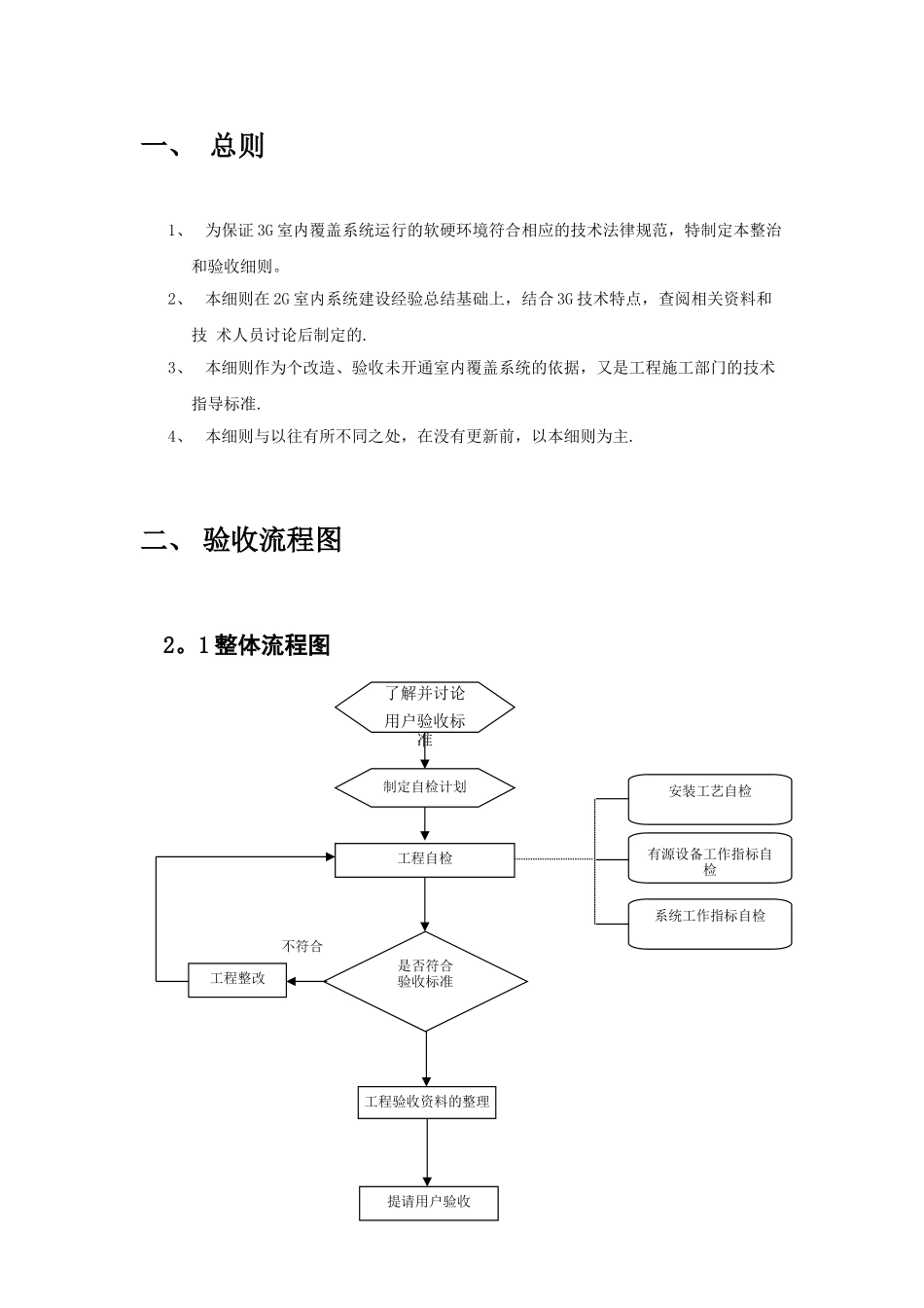 3G--WCDMA室内覆盖工程验收规范_第3页