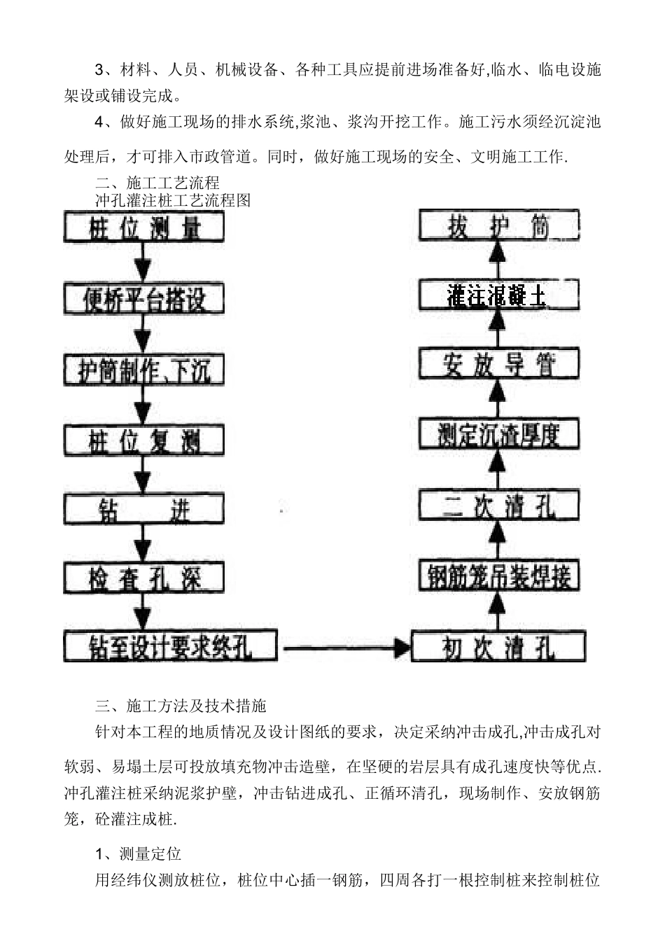 3、冲孔灌注桩施工方案_第3页