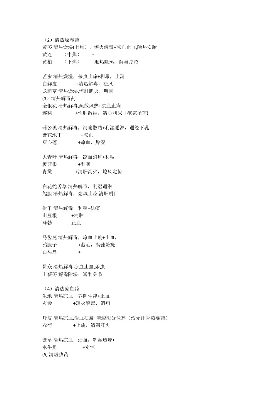 3天背中药好方法_第2页