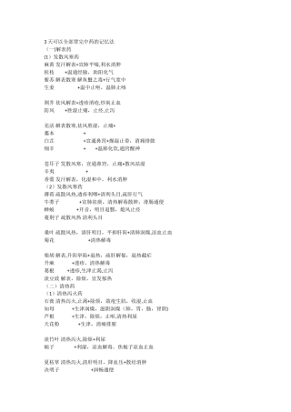 3天背中药好方法