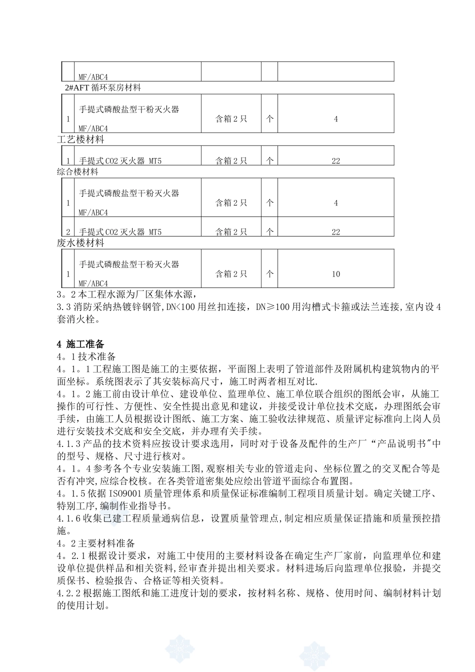 3室内消火栓施工方案_第3页