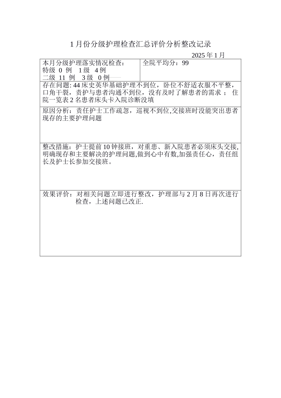 3月份分级护理检查汇总评价分析整改记录_第1页