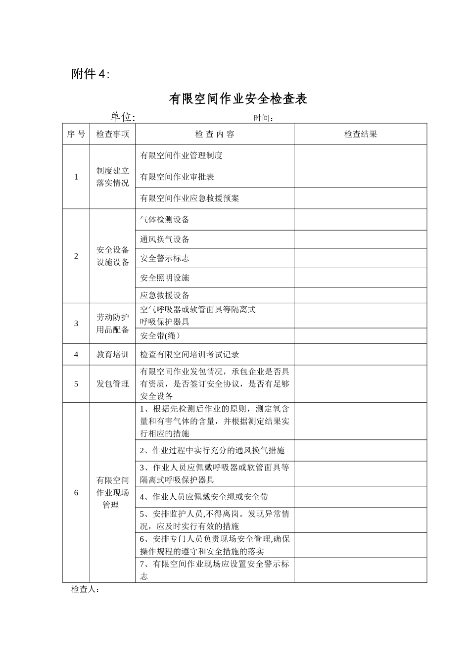 3有限空间作业安全检查表_第1页