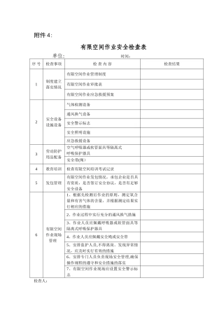 3有限空间作业安全检查表
