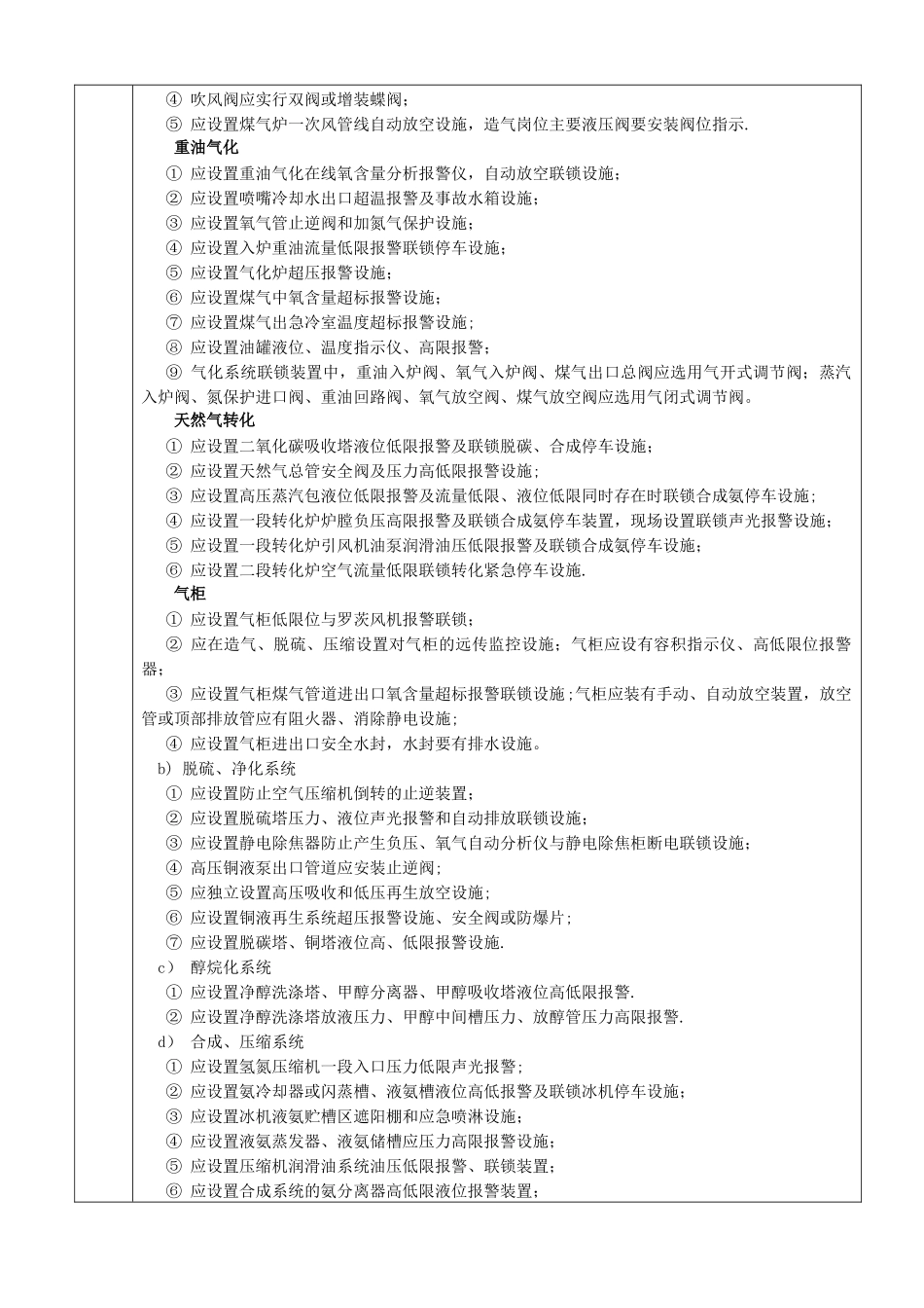 3：合成氨生产企业安全标准化考核评分补充条款_第2页