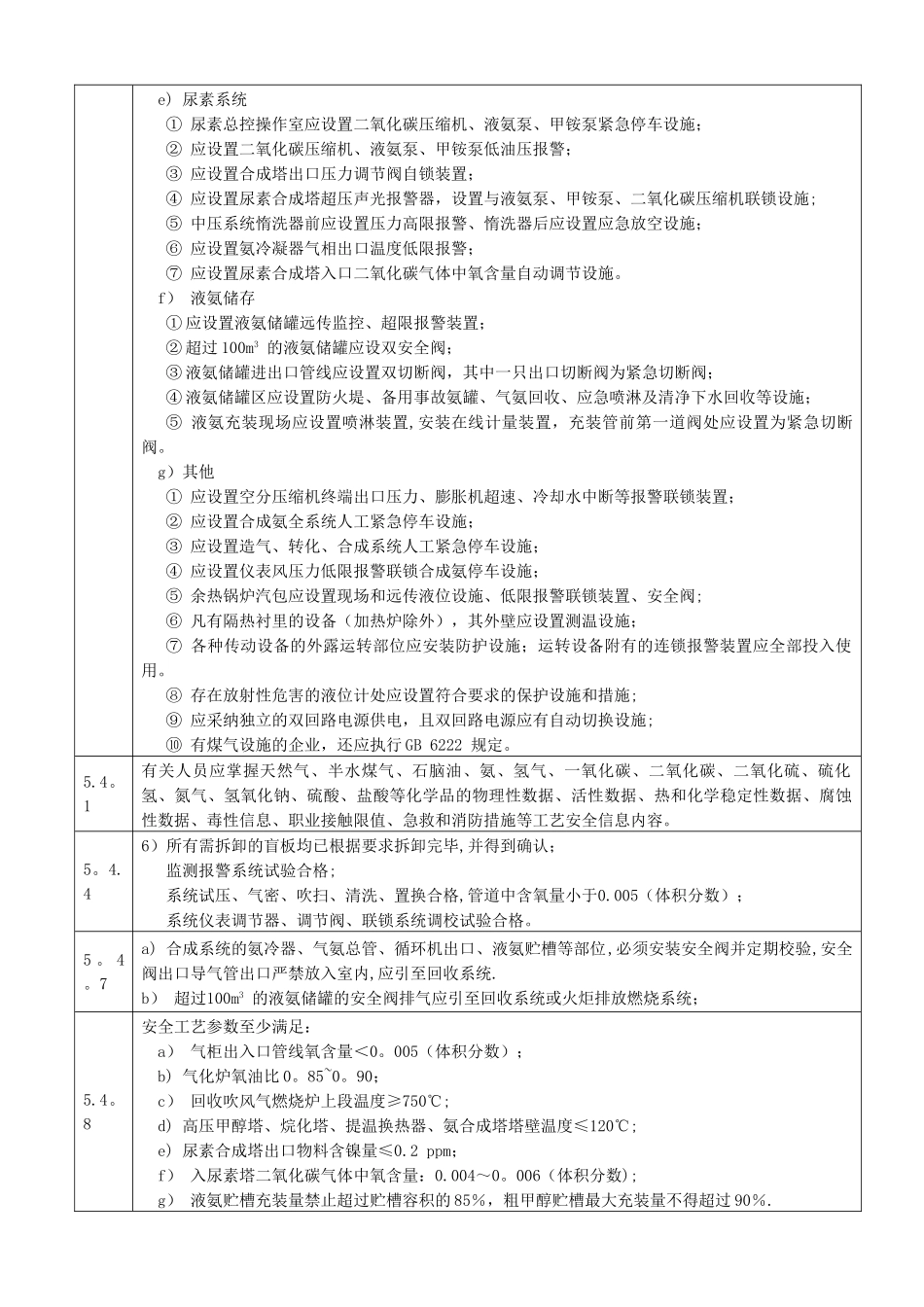 3：合成氨生产企业安全标准化考核评分补充条款_第3页