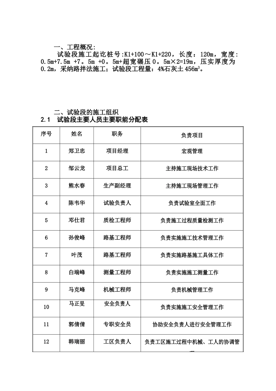 4%石灰土试验段总结_第3页