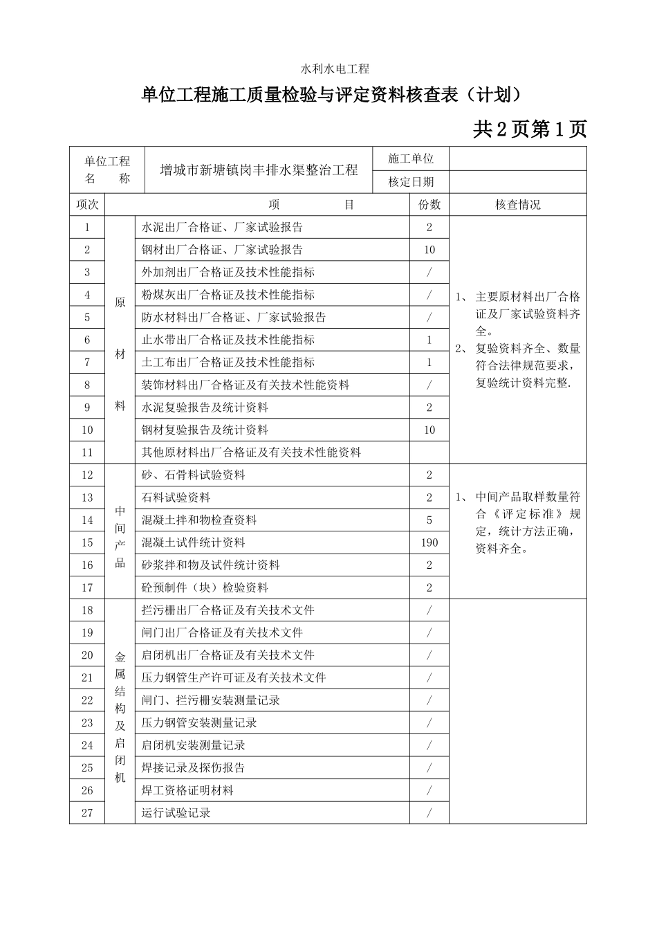 4-单位工程施工质量检验与评定资料核查表_第1页