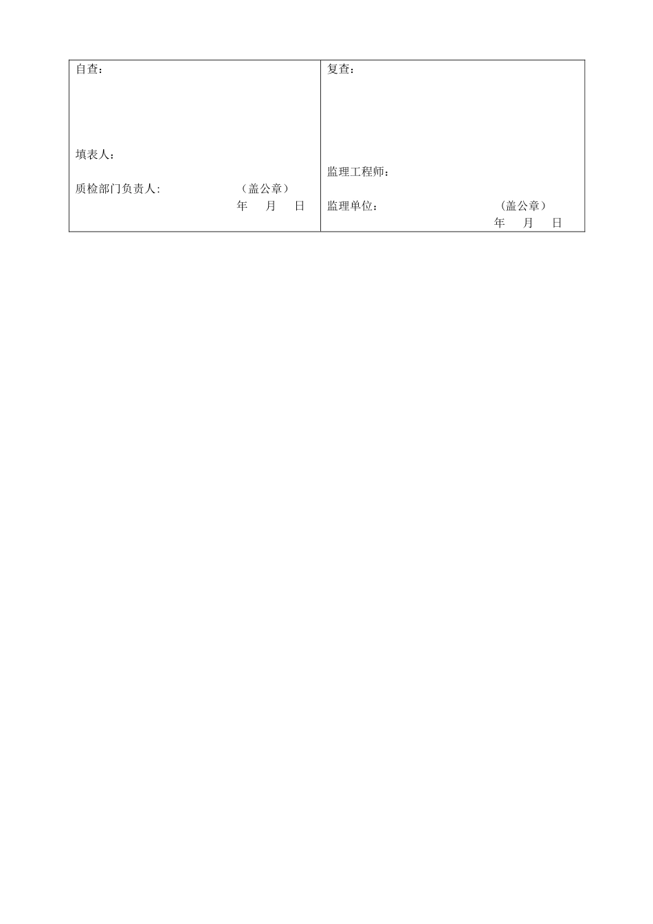 4-单位工程施工质量检验与评定资料核查表_第3页