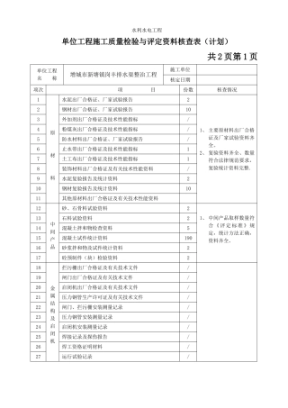 4-单位工程施工质量检验与评定资料核查表