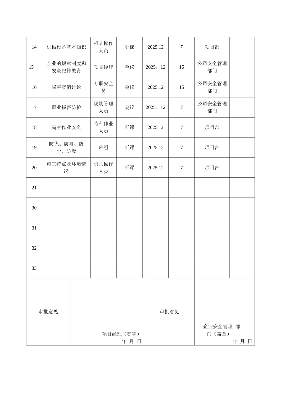 4.1.1项目部安全培训计划表_第2页