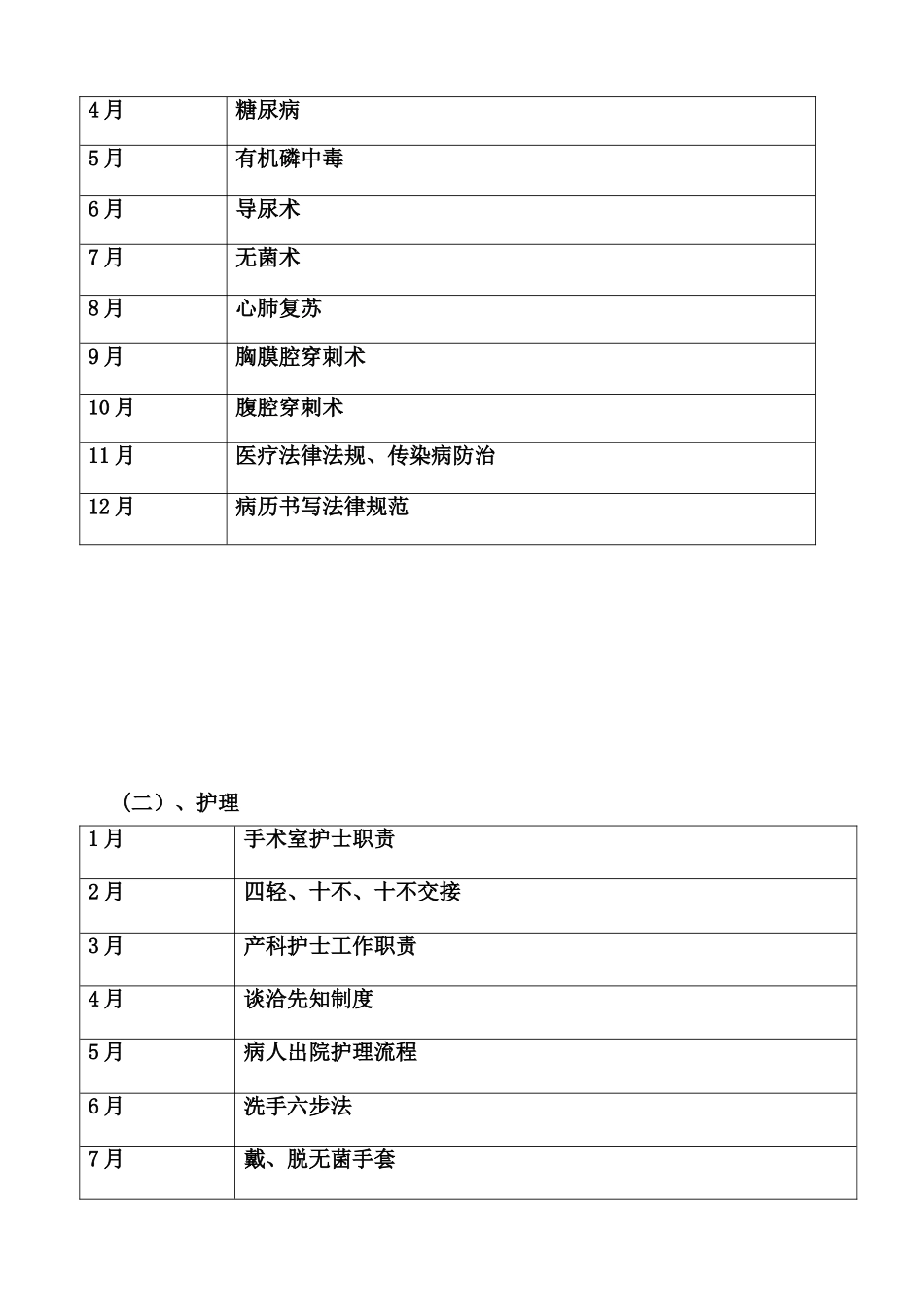 4.2.3..不同层次三基培训计划_第2页