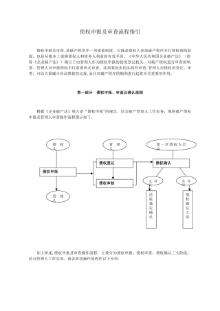 4.债权申报及审查流程指引