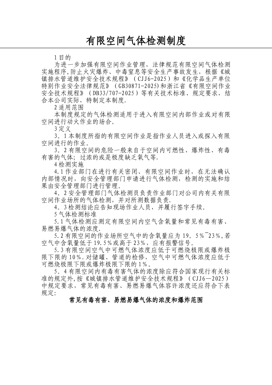 4.有限空间气体检测制度_第1页