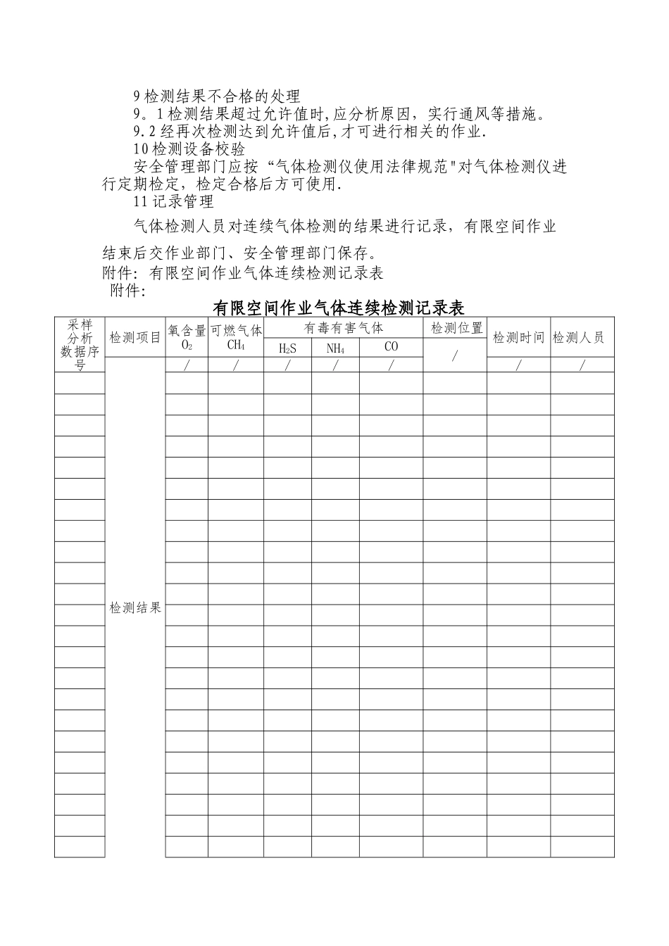 4.有限空间气体检测制度_第3页