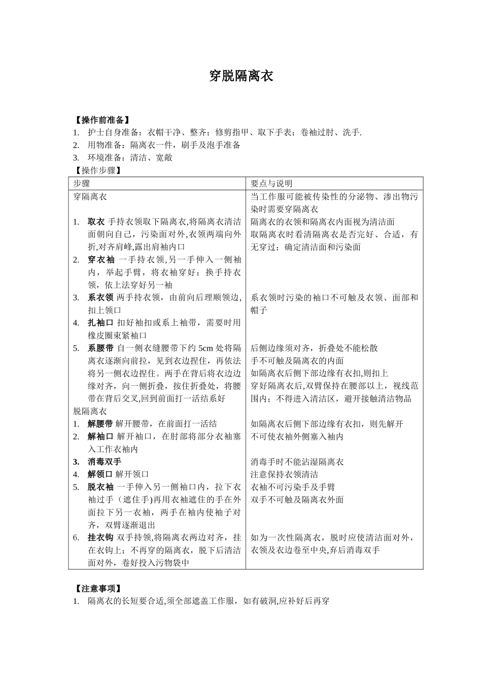 4.穿脱隔离衣的操作步骤和注意事项_第1页