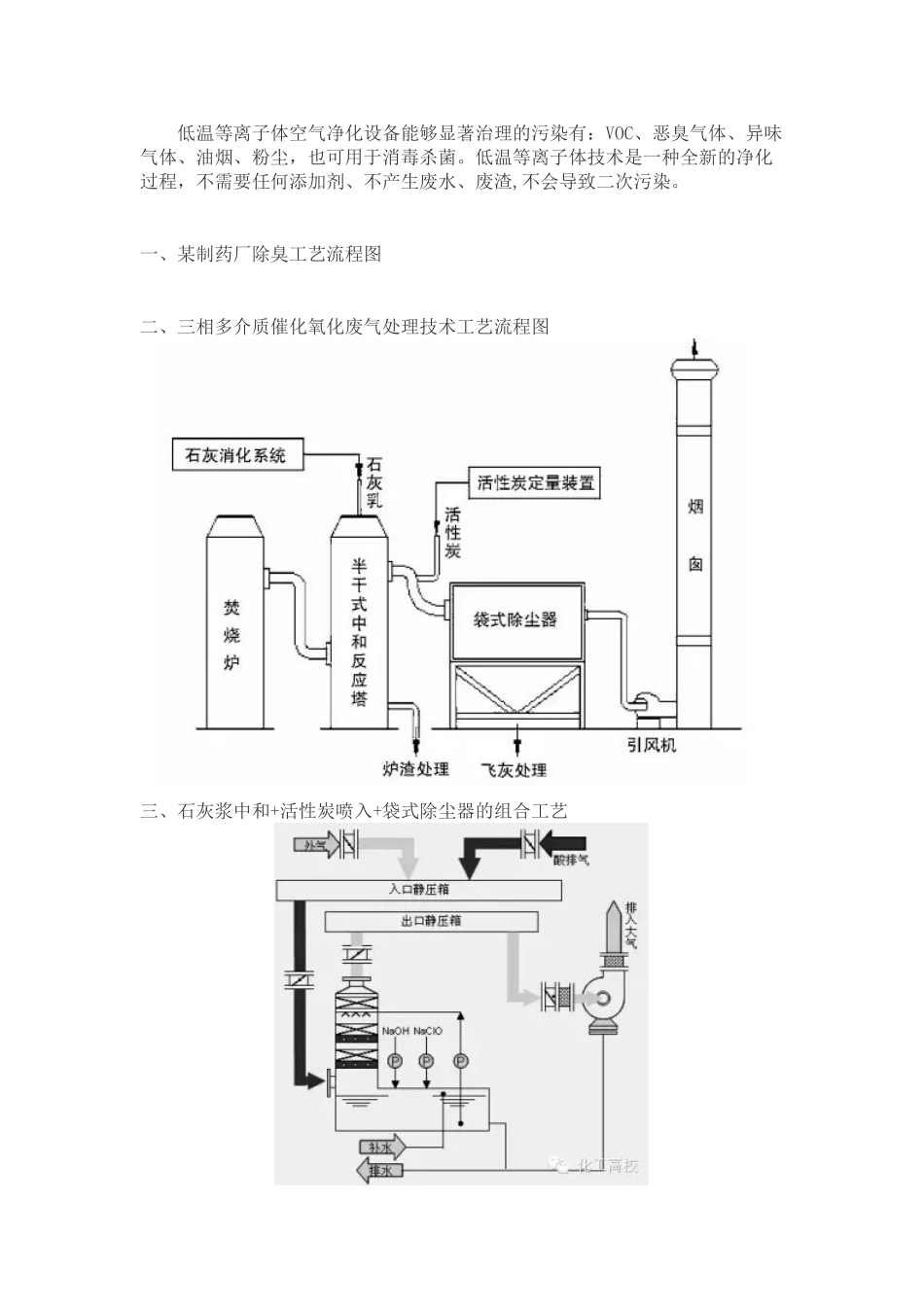 45种废气净化工艺流程图---副本_第2页