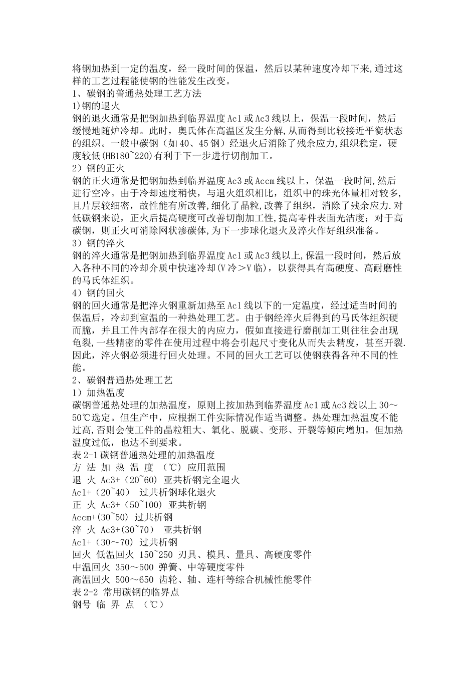 45钢的正火工艺过程_第1页